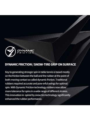 Guma Xiom Omega VII Guang China